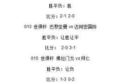 开云体育APP下载-巴黎圣日耳曼豪取连胜，稳坐积分榜首位