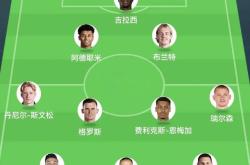 开云体育入口-皇马大将遭受伤病困扰，球队欲寻解决方案