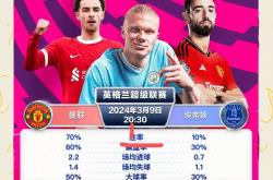 开云体育在线-热刺客场对阵埃弗顿，能否继续保持连胜？