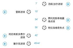 开云体育下载-关于沃尔夫斯堡客场战胜对手，积分追平联赛榜首的信息